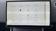 Land Rover Range Rover Evoque 2.0 D165 Dynamic SE 5dr Auto Diesel Hatchback